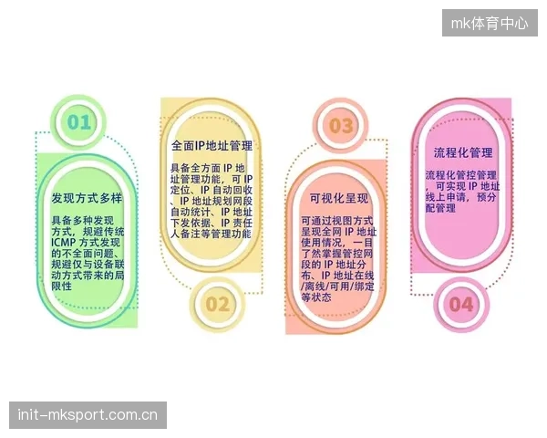 信号衍生内容开发深化 延长赛事IP生命周期价值